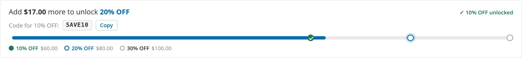 Cart page reward bar: Add $17.00 more to unlock 20% OFF, 10% OFF unlocked, code SAVE10 with a Copy button, and the tiers 10% OFF at $60, 20% OFF at $80, 30% OFF at $100