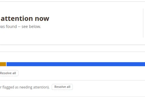Dashboard: store status, findings by urgency and what needs attention